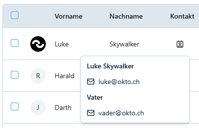 Kontakte eines Mitglieds in der VPZG Plattform